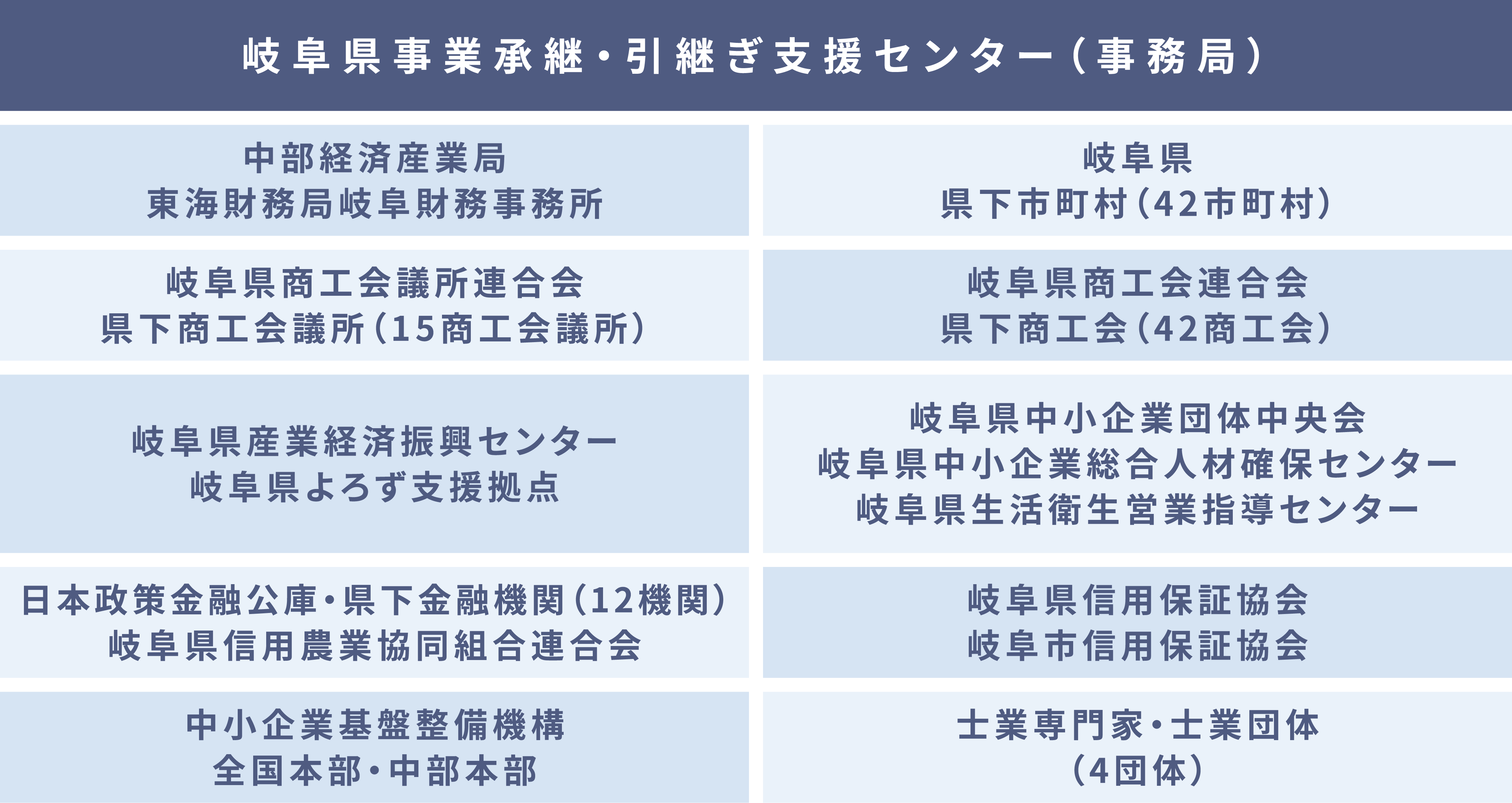 ネットワーク構成図