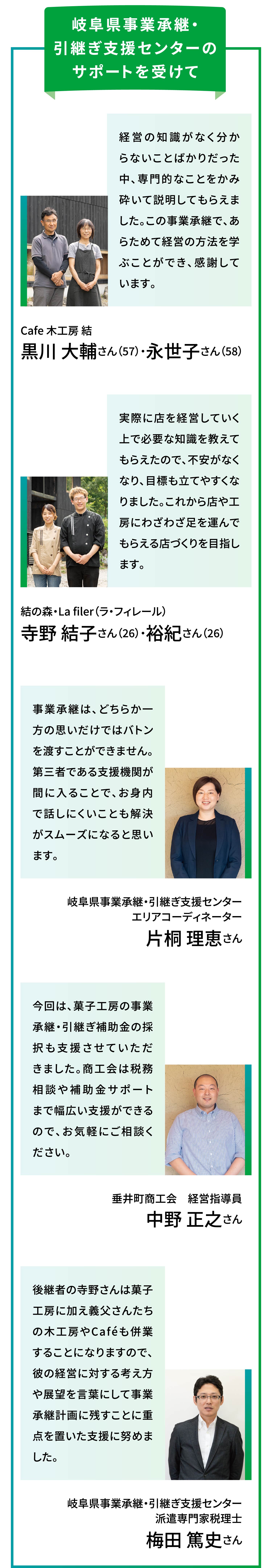 岐阜県事業承継・引継ぎ支援センターのサポートを受けて