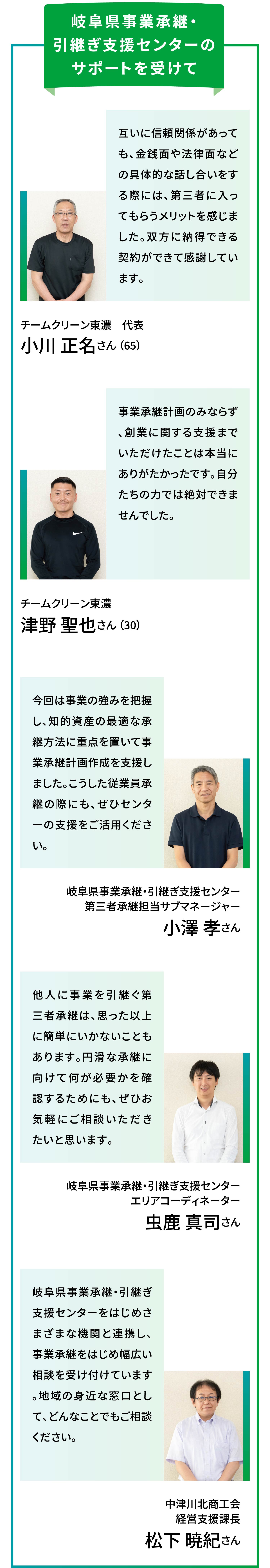 岐阜県事業承継・引継ぎ支援センターのサポートを受けて